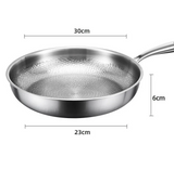 TitaLux – Pure Titanpfanne mit Fischschuppen-Hammerschlagmuster