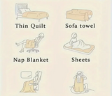 VeluSoft Gerippte Deluxe-Fleecedecke