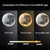 LunaGlow LED-Mond-Wandleuchte – Magische Stimmungsbeleuchtung